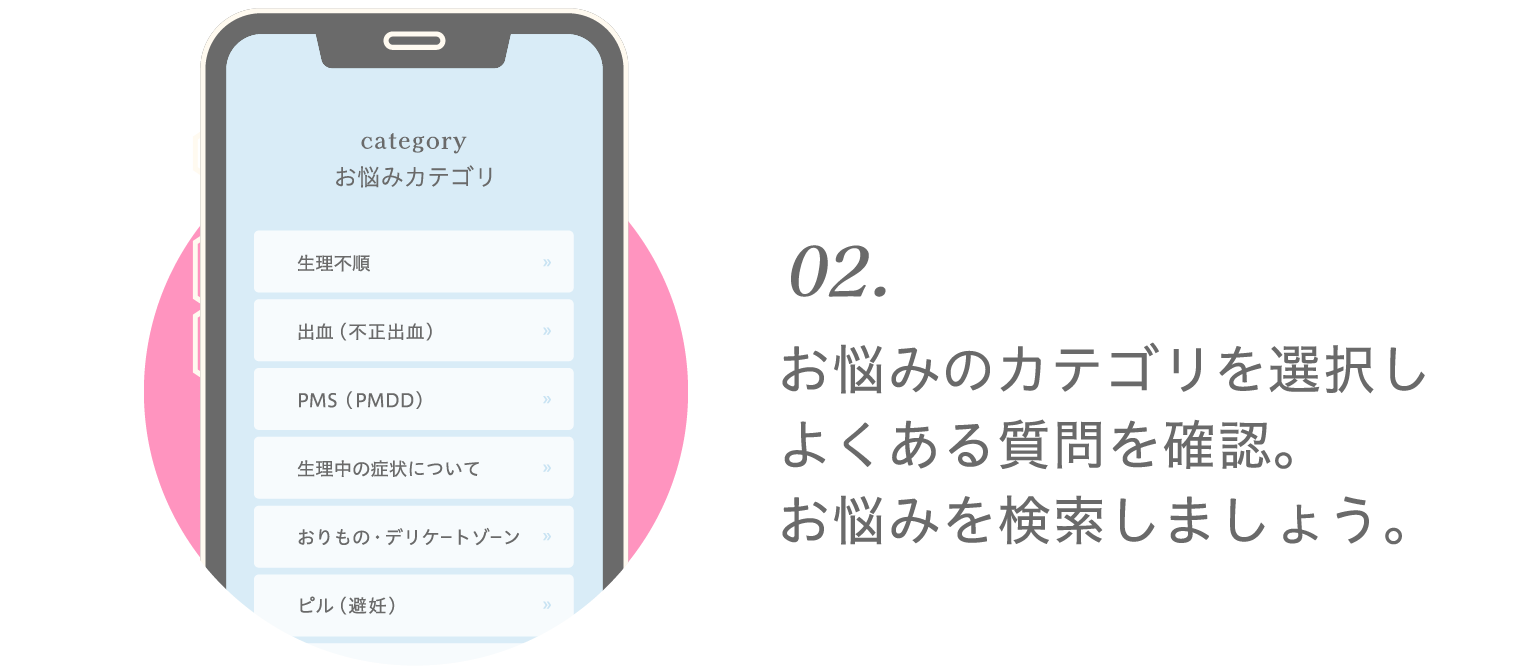 02.お悩みのカテゴリを選択しよくある質問を確認。お悩みを検索しましょう。