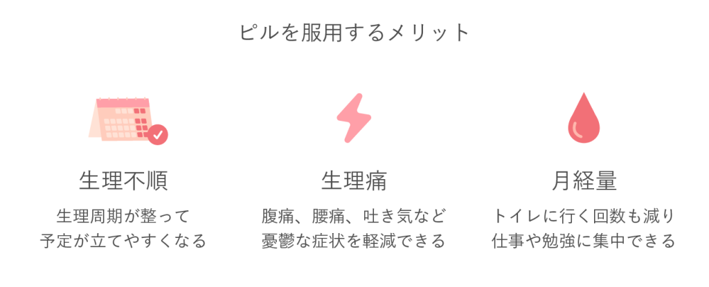 ピルを服用するメリット