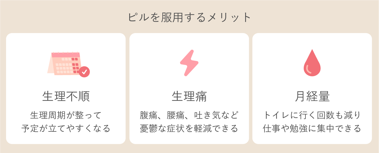 ピルを服用するメリットのイメージ