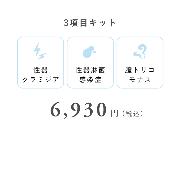 3項目キット