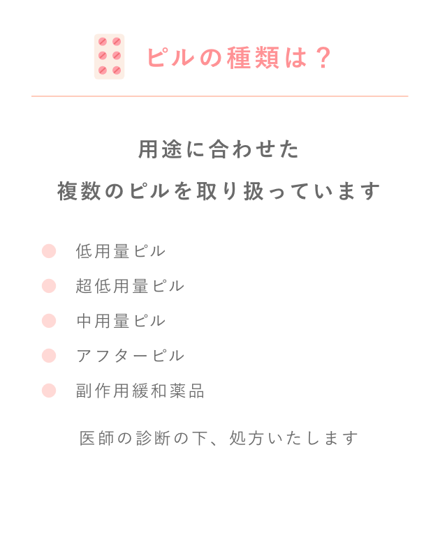 ピルの種類は？