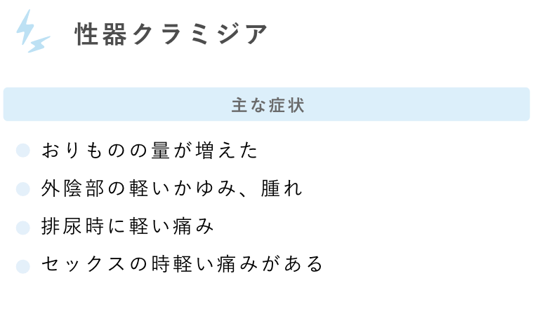 性器クラミジア