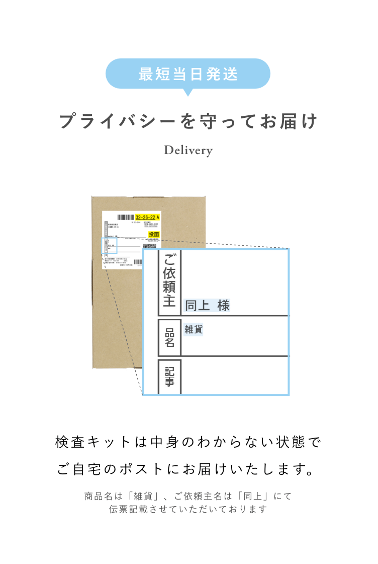 プライバシーに配慮してお届けします