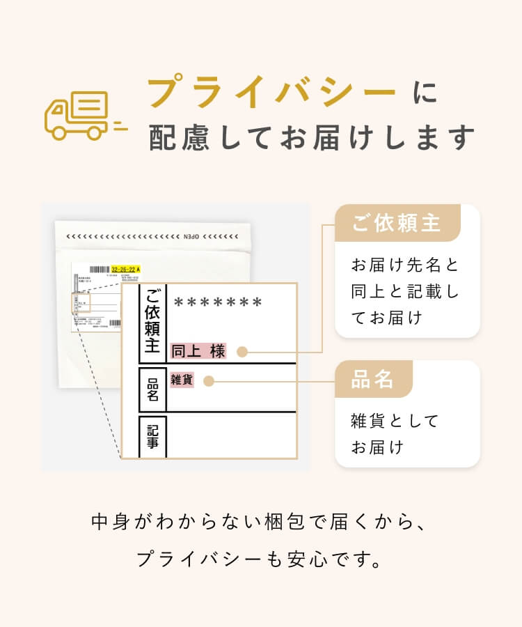 プライバシーに配慮してお届けします