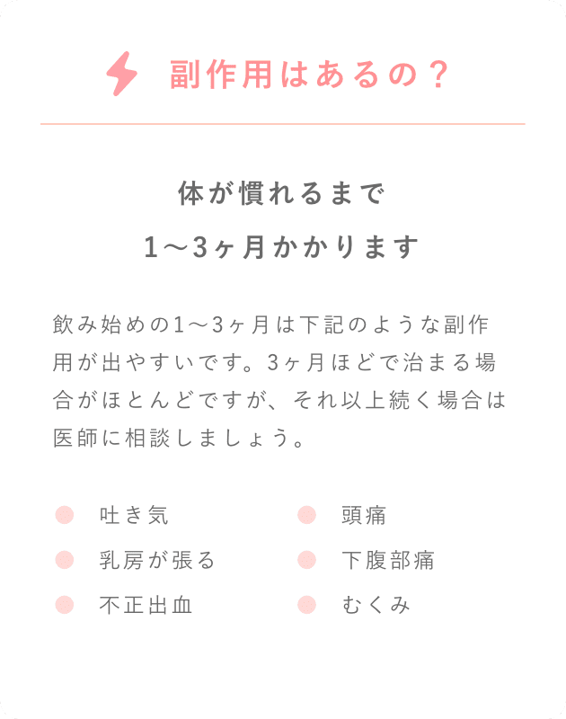 副作用はあるの？