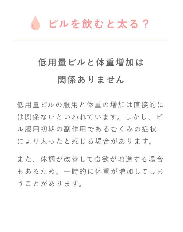ピルを飲むと太る？