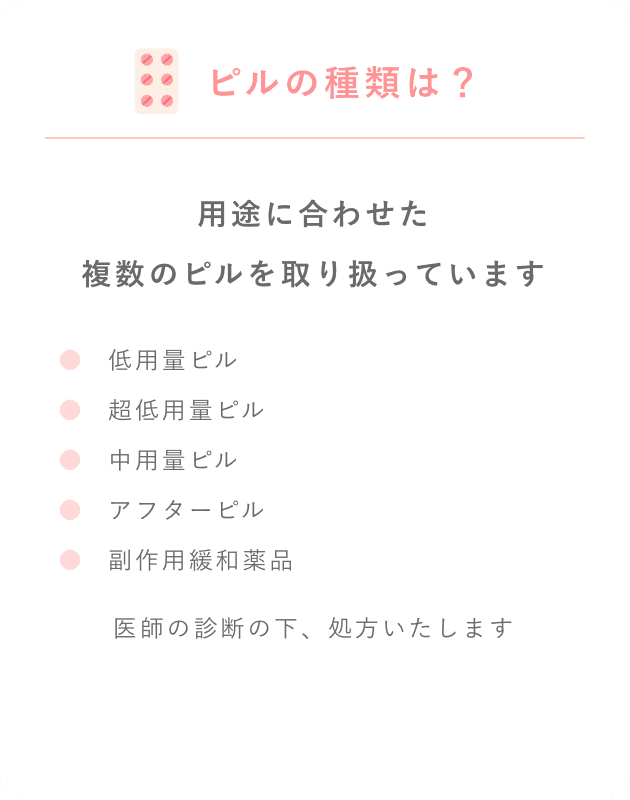 ピルの種類は？