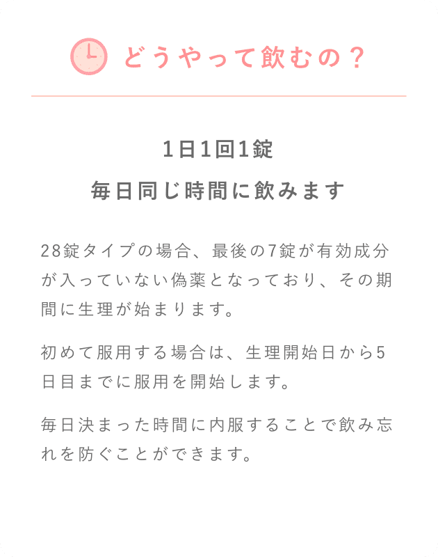 どうやって飲むの？