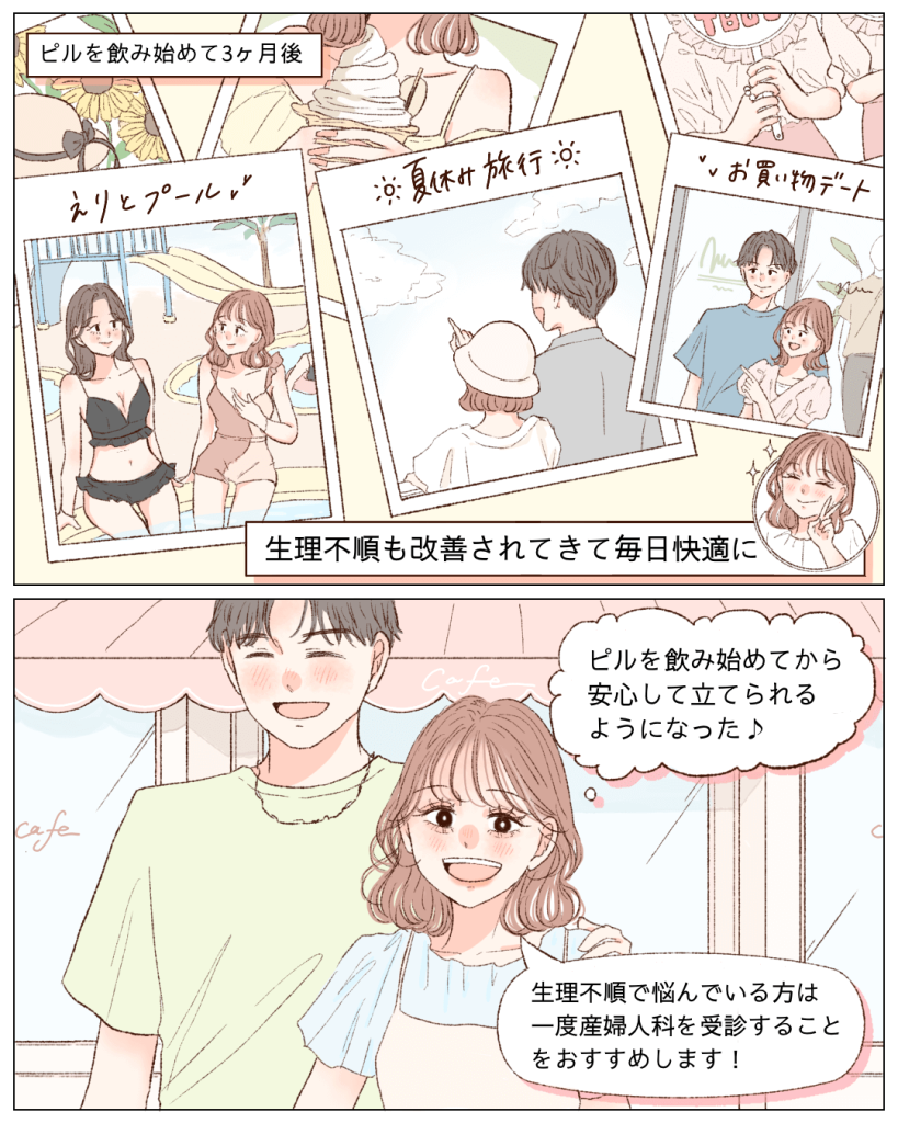 活動歴および当時の関連ビジュアル記録