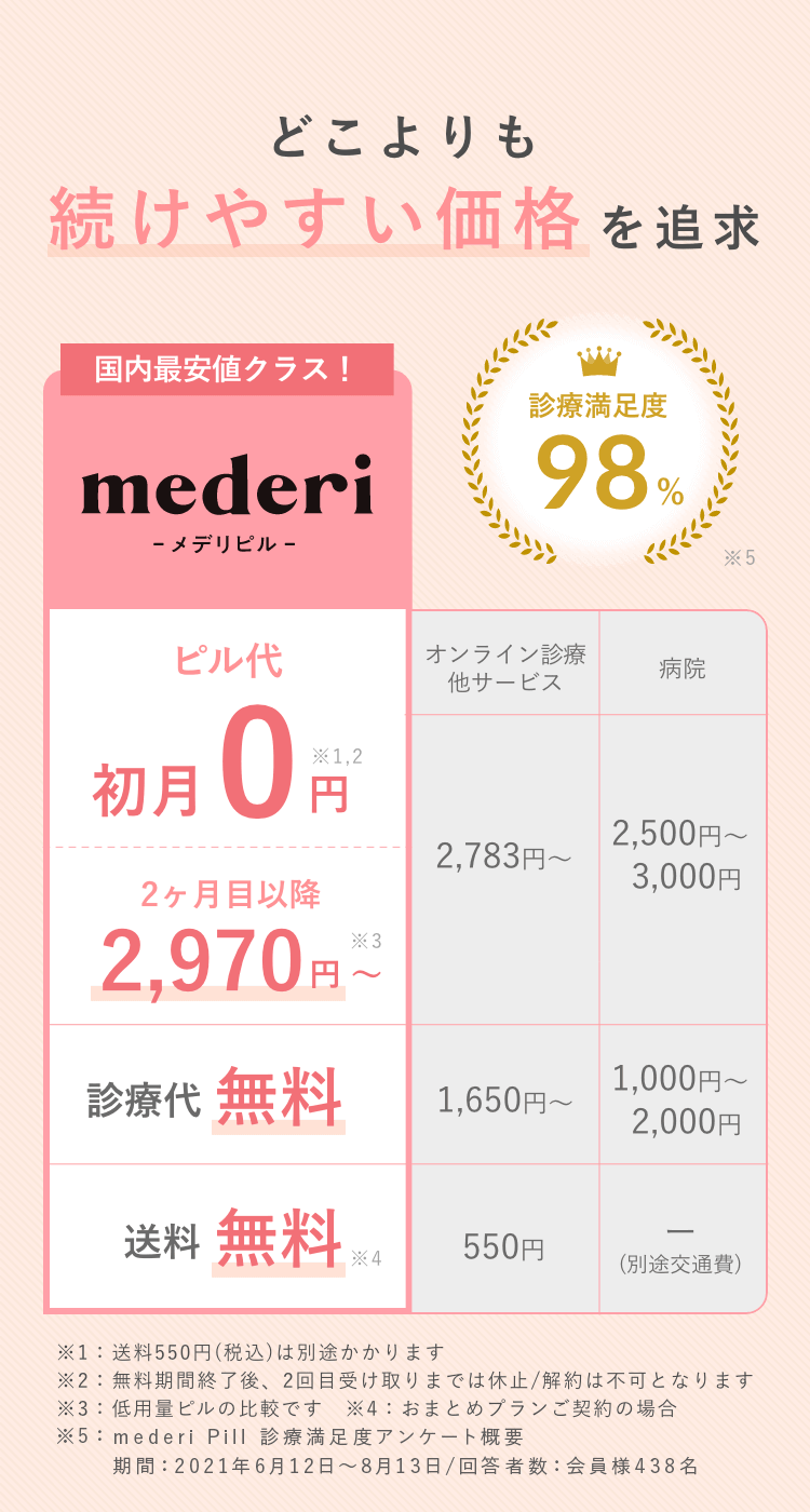 どこよりも続けやすい価格を追求