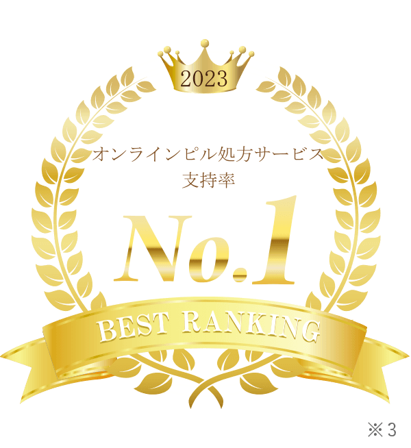 オンラインピル処方サービス支持率No.1