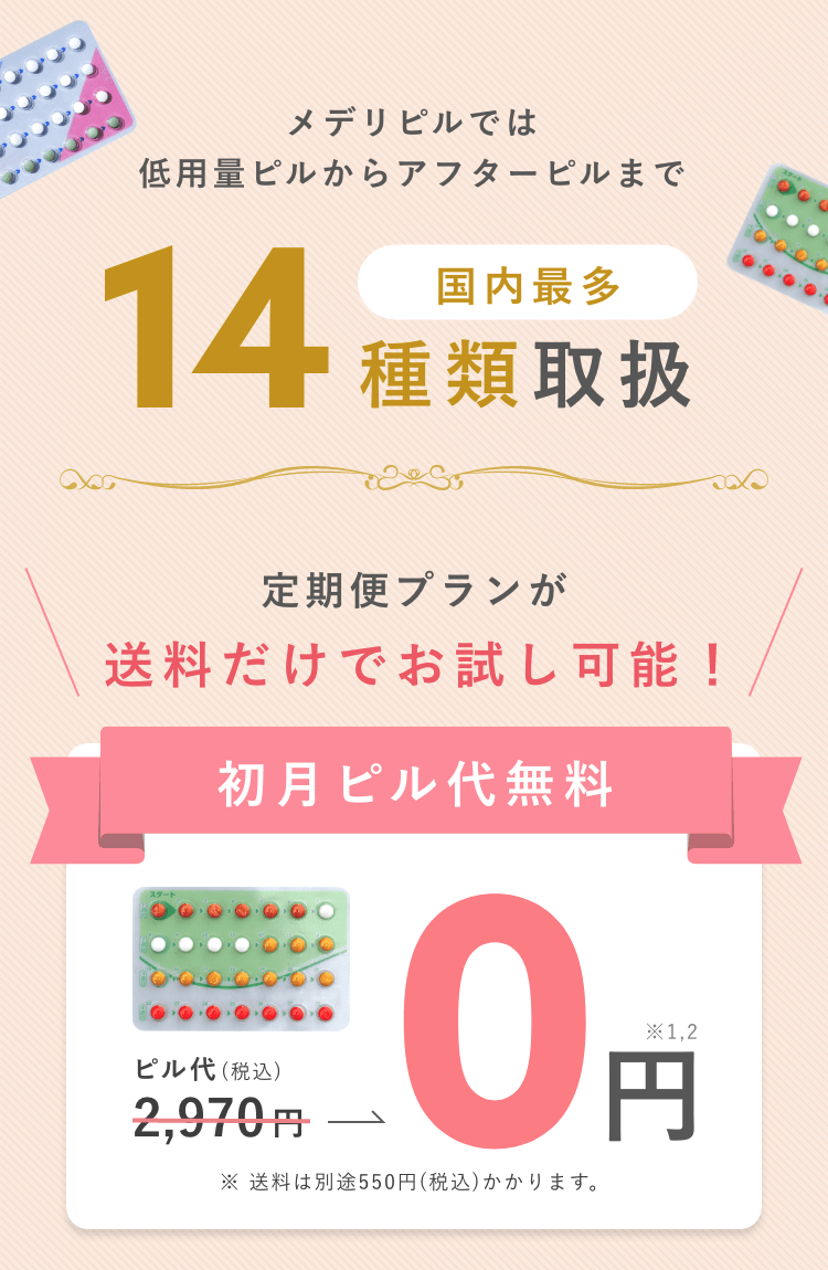 定期便プランが送料だけでお試し可能！