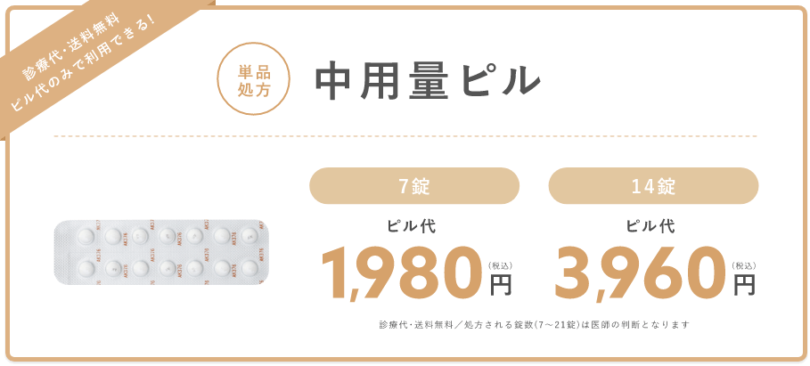 単品処方：中用量ピル