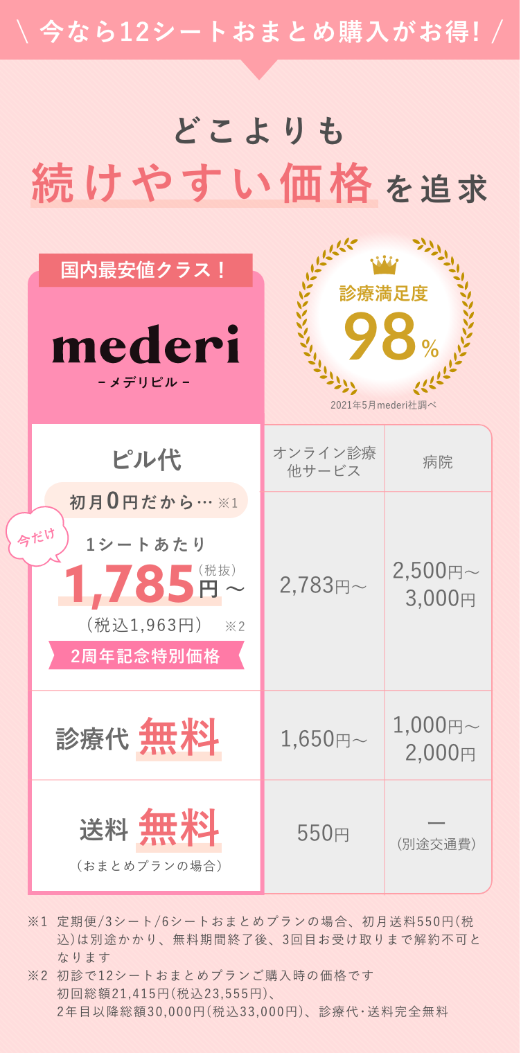 どこよりも続けやすい価格を追求