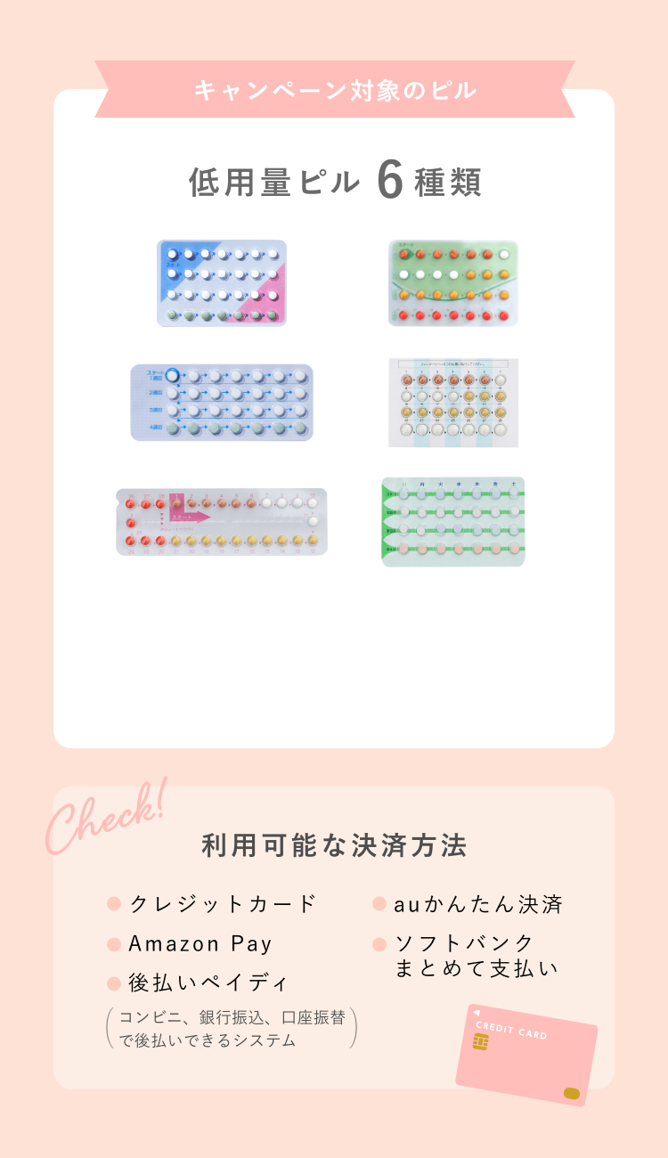 キャンペーン対象のピル