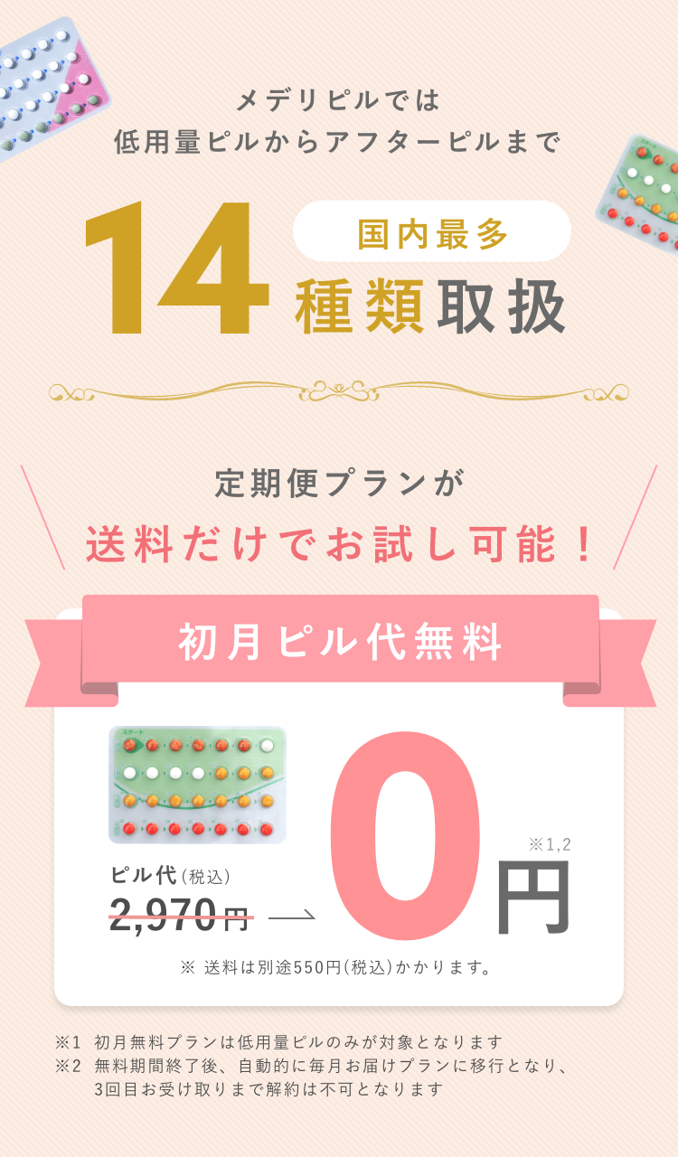 定期便プランが送料だけでお試し可能！