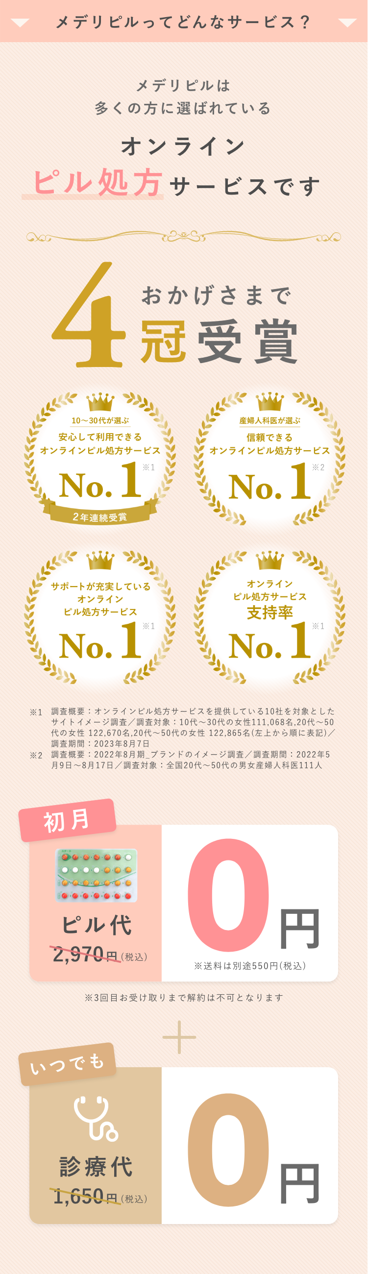 生理のこんなお悩み