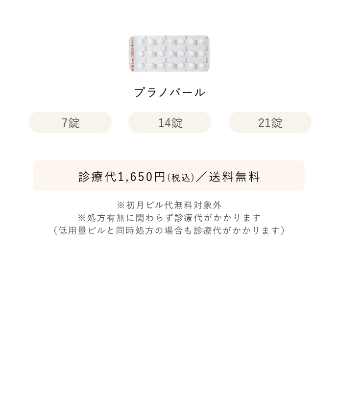 中用量ピル一覧