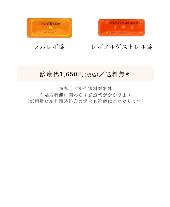 アフターピル一覧