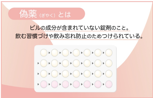 偽薬（ぎやく）とは