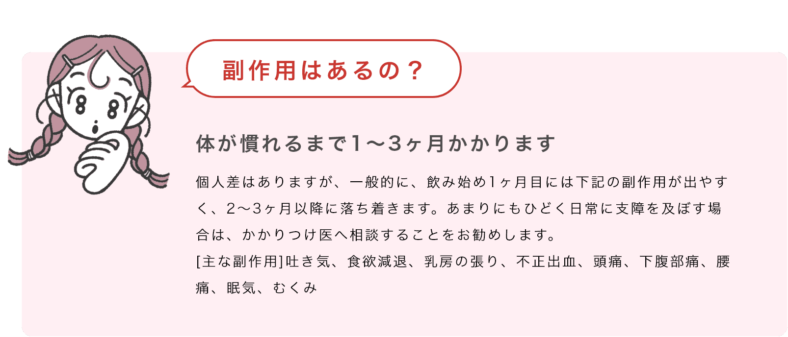 Q:「どうやって飲むの？」→A:「体が慣れるまで1〜3ヶ月かかります。個人差はありますが、一般的に、飲み始め1ヶ月目には下記の副作用が出やすく、2～3ヶ月以降に落ち着きます。あまりにもひどく日常に支障を及ぼす場合は、かかりつけ医へ相談することをお勧めします。[主な副作用]吐き気、食欲減退、乳房の張り、不正出血、頭痛、下腹部痛、腰痛、眠気、むくみ」
