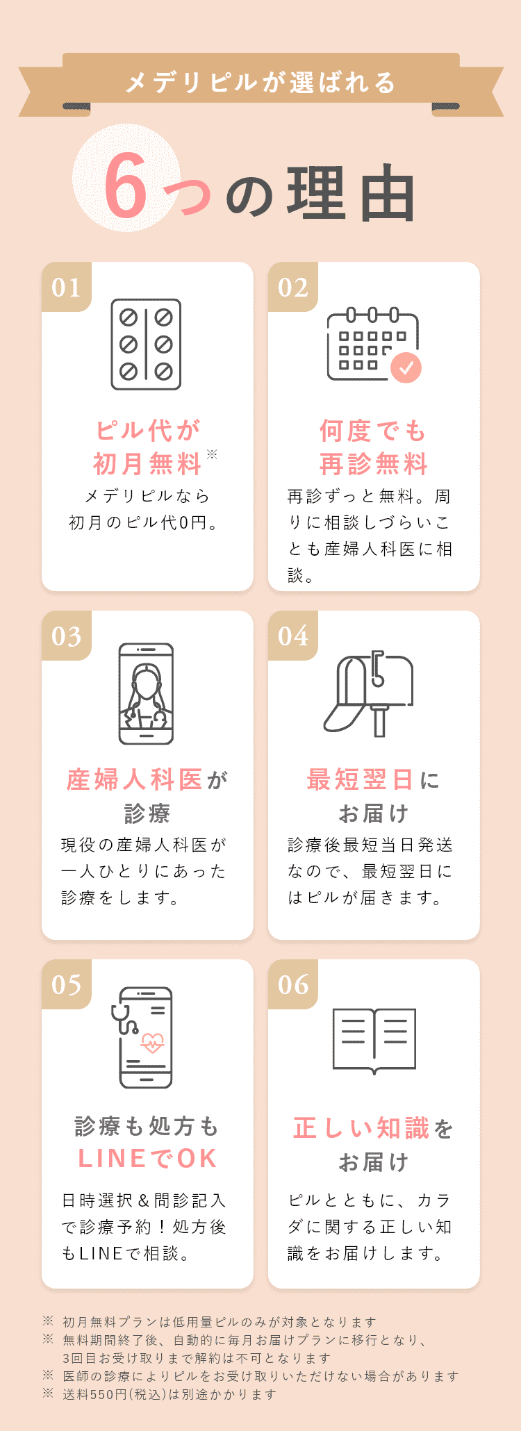 メデリピルが選ばれる6つの理由