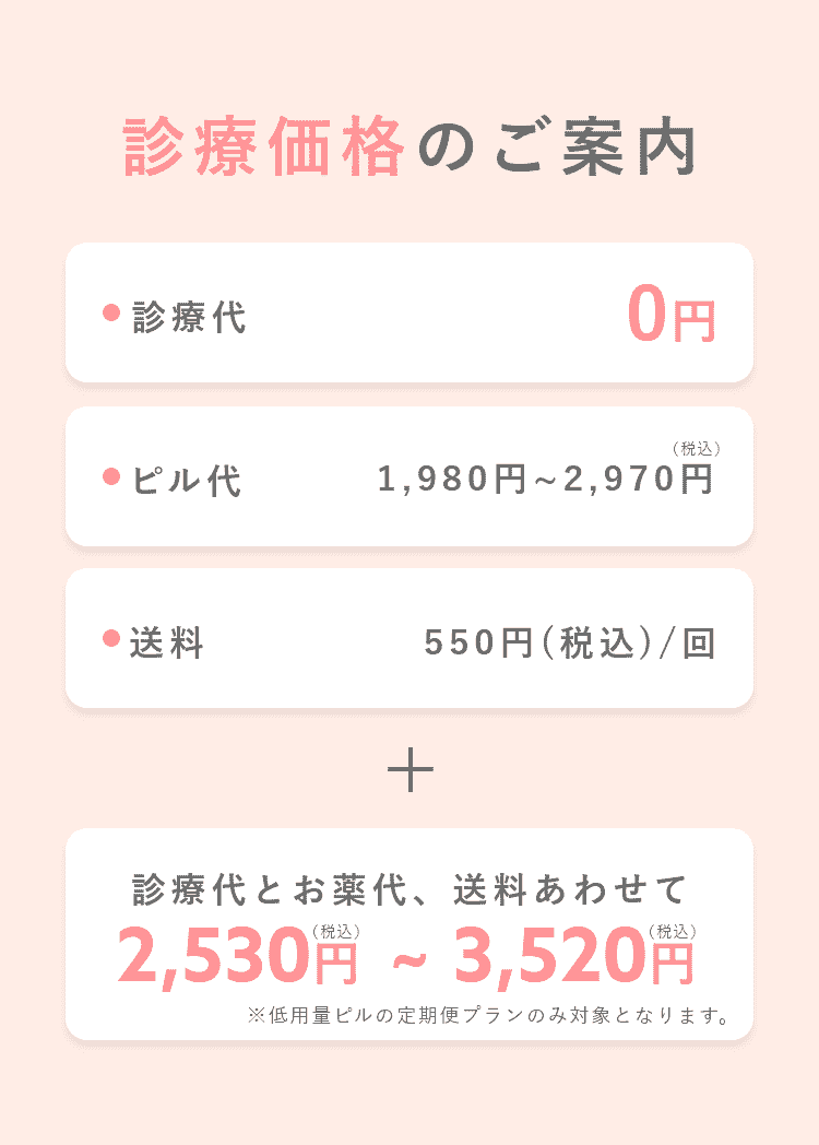診療価格のご案内