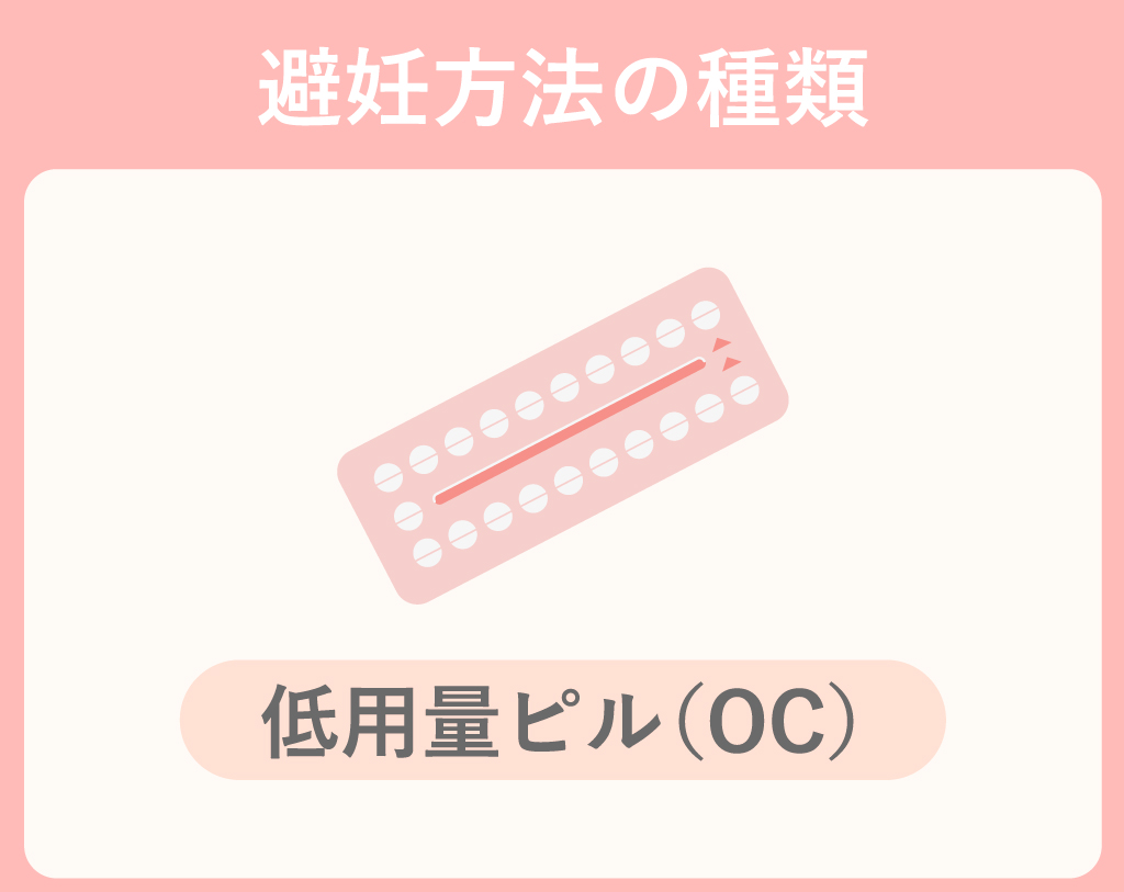 低用量ピル（OC）