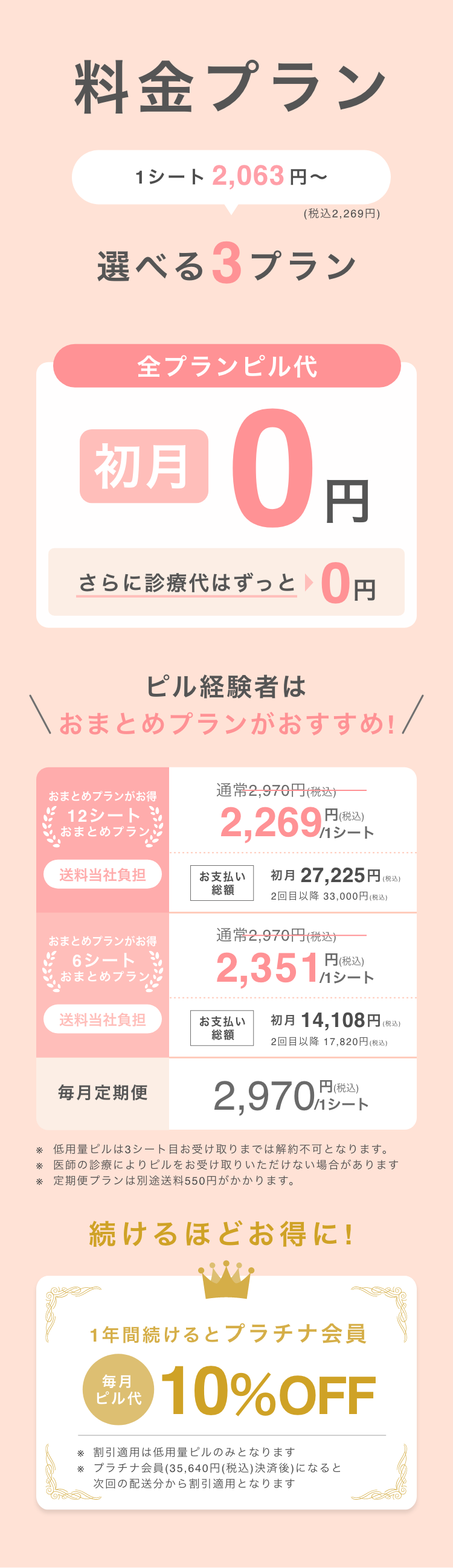 ピル経験者はおまとめプランがおすすめ！