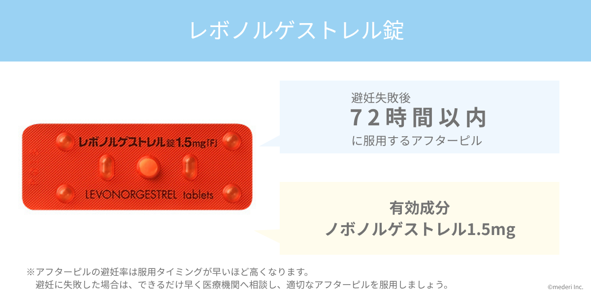 アフピル_レボノルゲストレル錠の画像