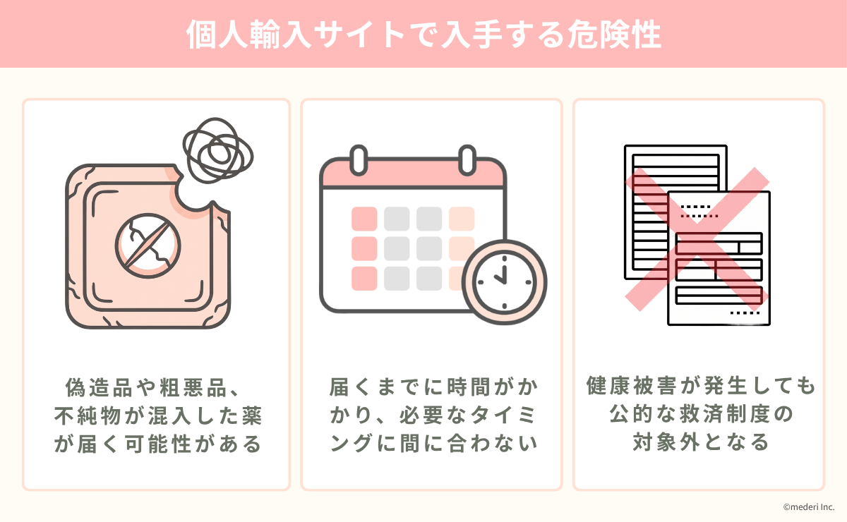 アフピル_個人輸入サイトで入手する危険性のイメージ