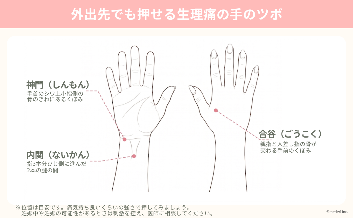 外出先でも押せる生理痛の手のツボのイメージ