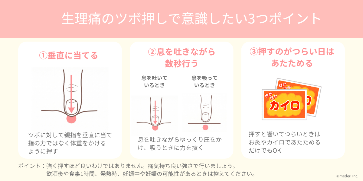 生理痛のツボ押しで意識したい3つポイントのイメージ