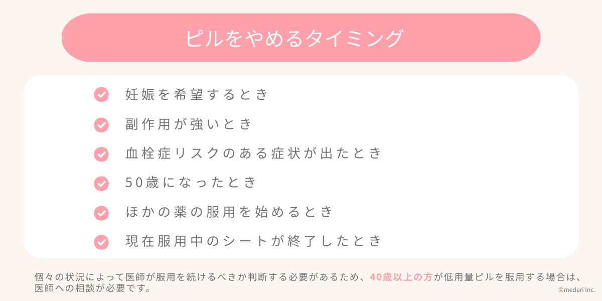 ピルをやめるタイミングのイメージ