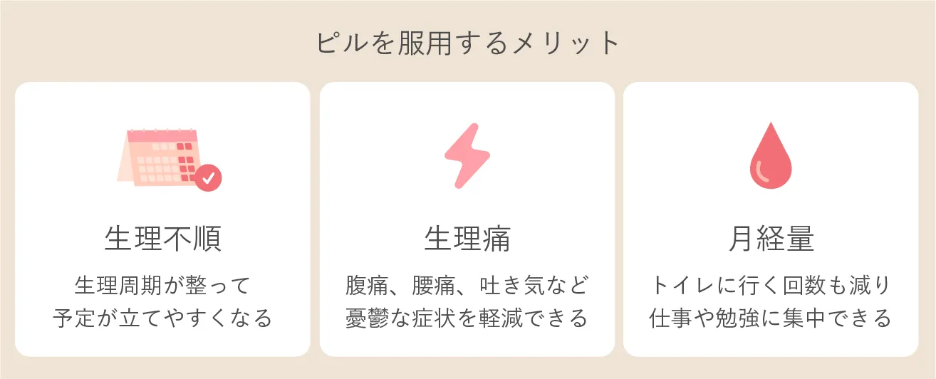ピルを服用するメリットの画像