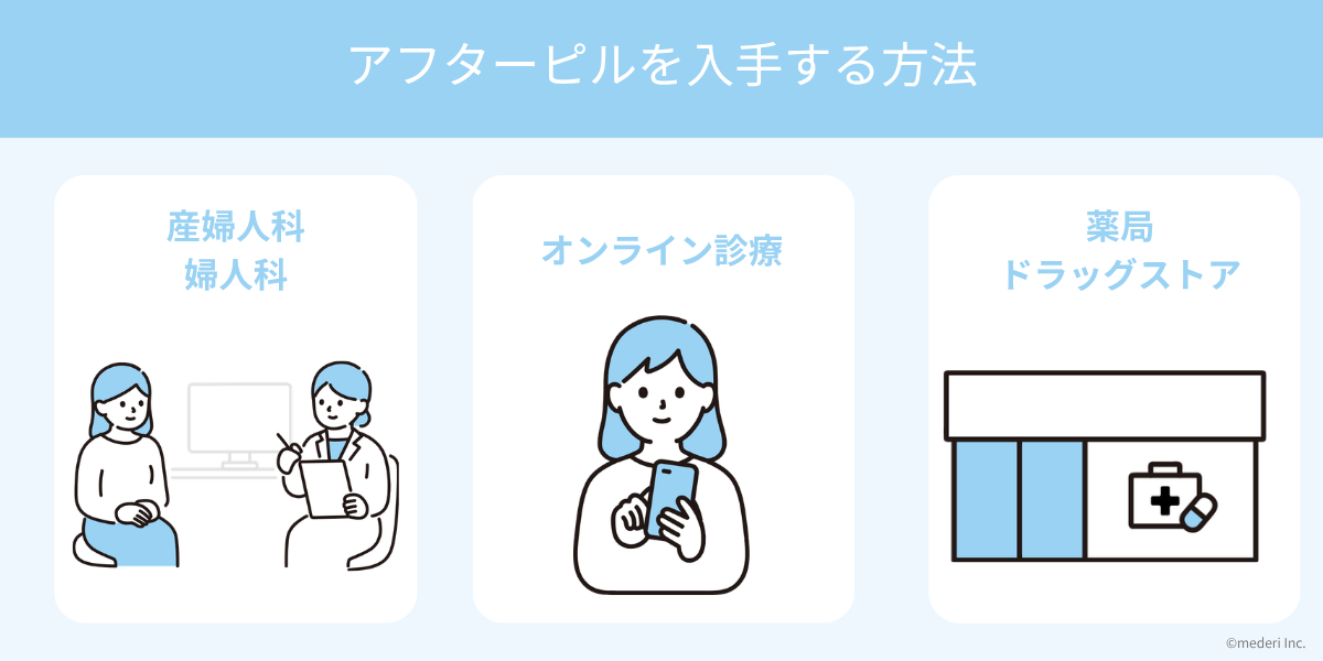 アフピル_アフターピルを入手する方法のイメージ