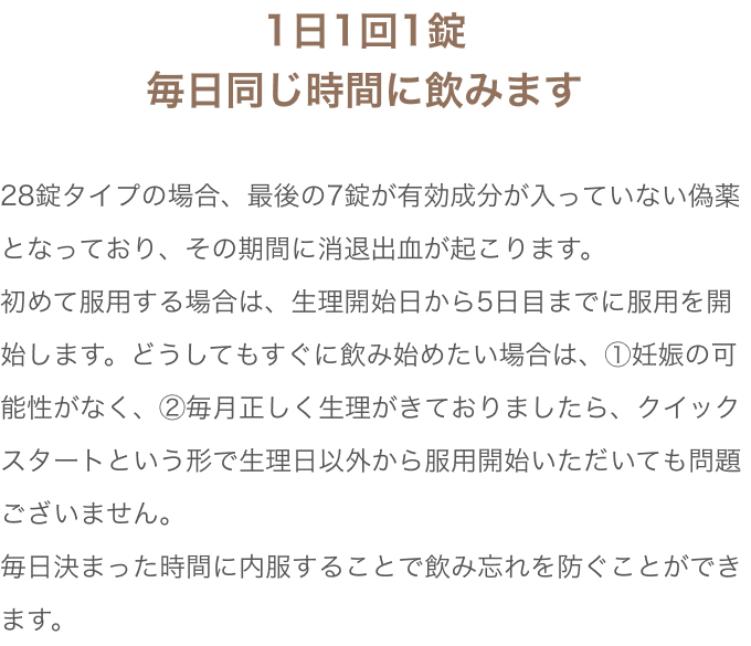 1日1回1錠毎日同じ時間に飲みます