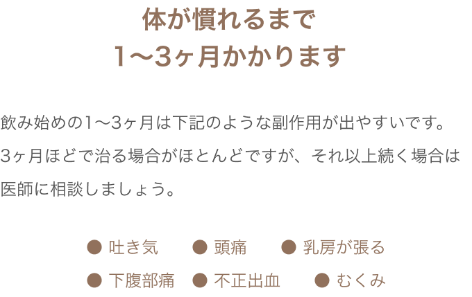 体が慣れるまで1～3ヶ月かかります