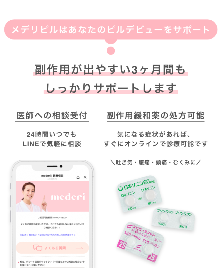 副作用が出やすい3ヶ月もしっかりサポートします