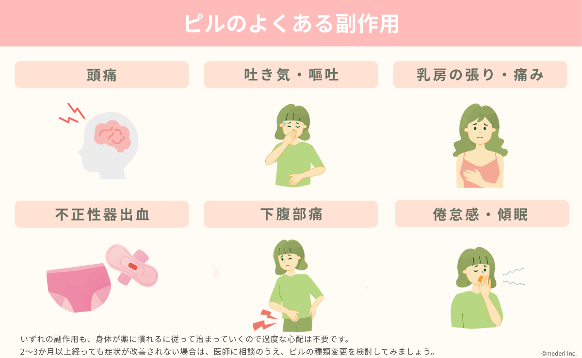 ピルのよくある副作用のイメージ