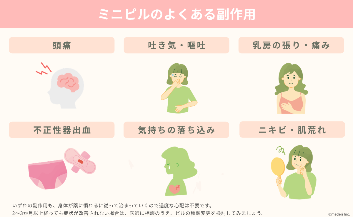 ミニピルのよくある副作用のイメージ