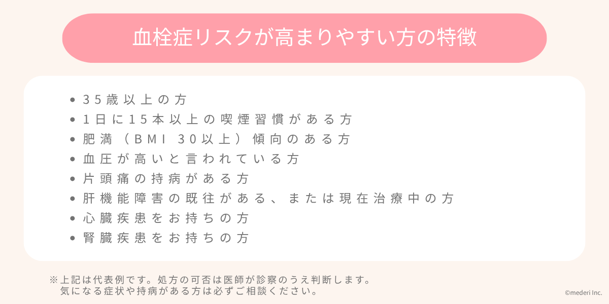 血栓症リスクが高まりやすい方の特徴のイメージ