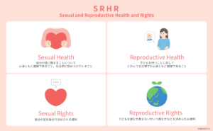 SRHRのイメージ