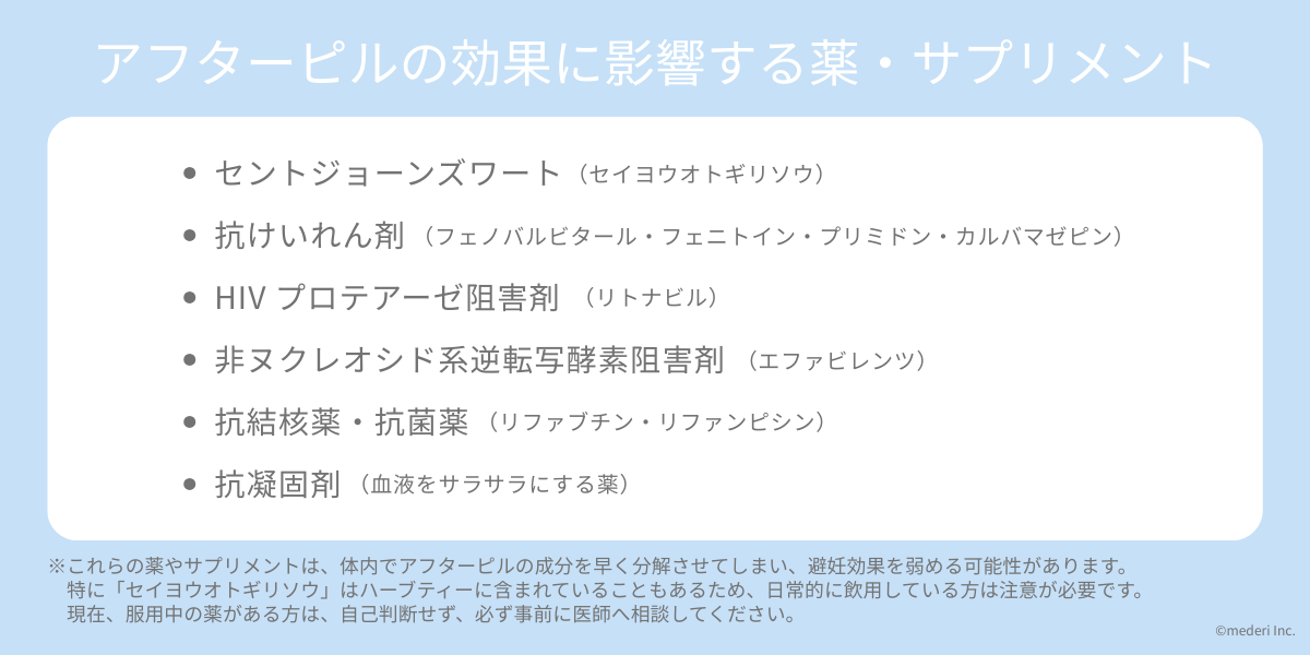 アフターピルの効果に影響する薬・サプリメントのイメージ