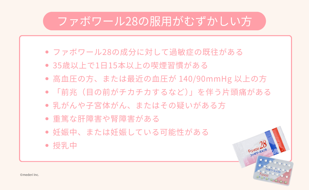 ファボワール28の服用がむずかしい方の画像