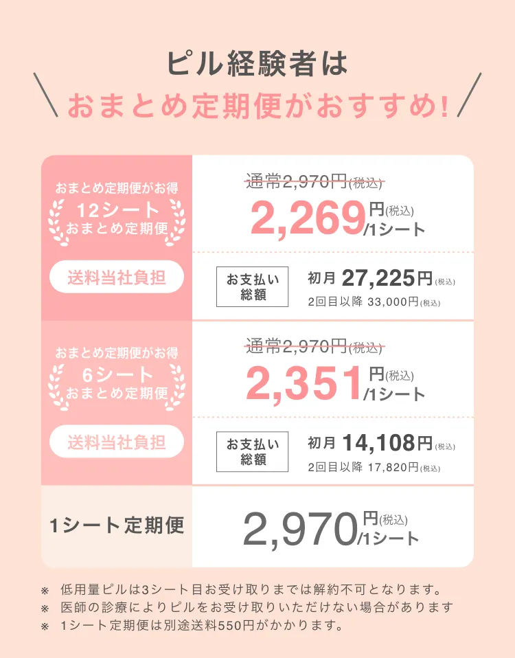 オンラインピル処方サービス最安クラス！選べる3プラン