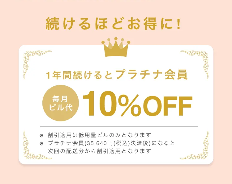 1年続けるとプラチナ会員！毎月ピル代10%OFF