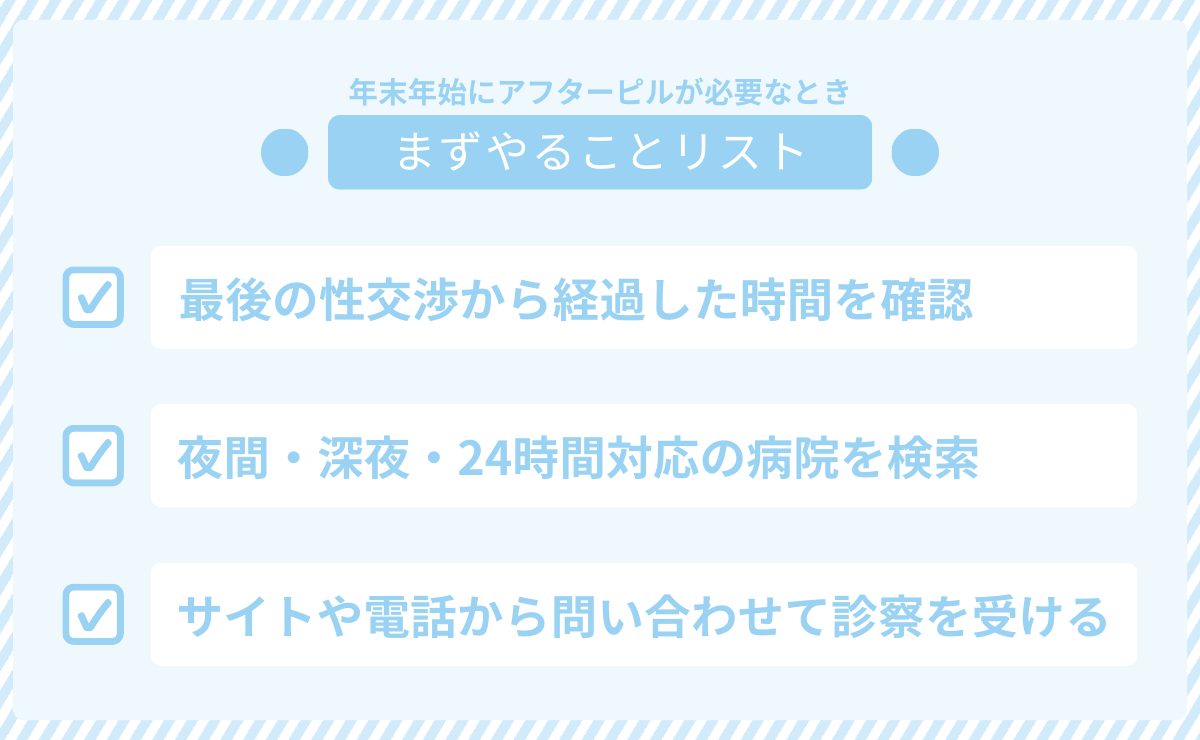 年末年始にアフターピルが必要なときの「まずやることリスト」の画像
