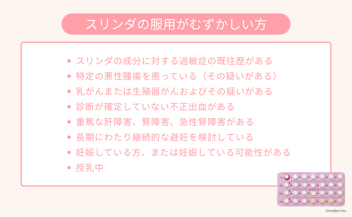 スリンダ_服用がむずかしい方