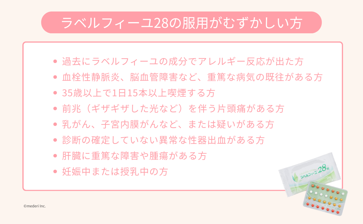 ラベルフィーユ28の服用がむずかしい方の画像